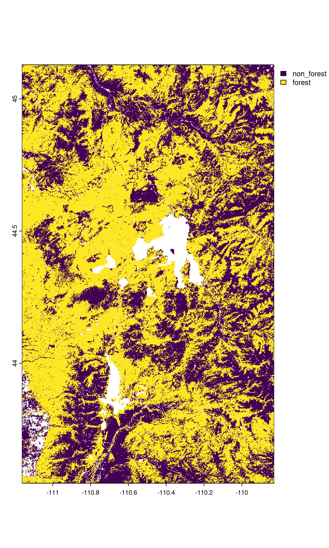 Categorized Cover Types